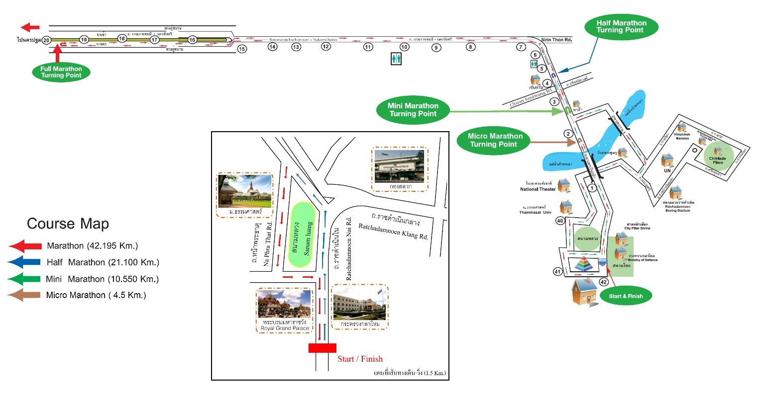 Bangkok Marathon Tapering